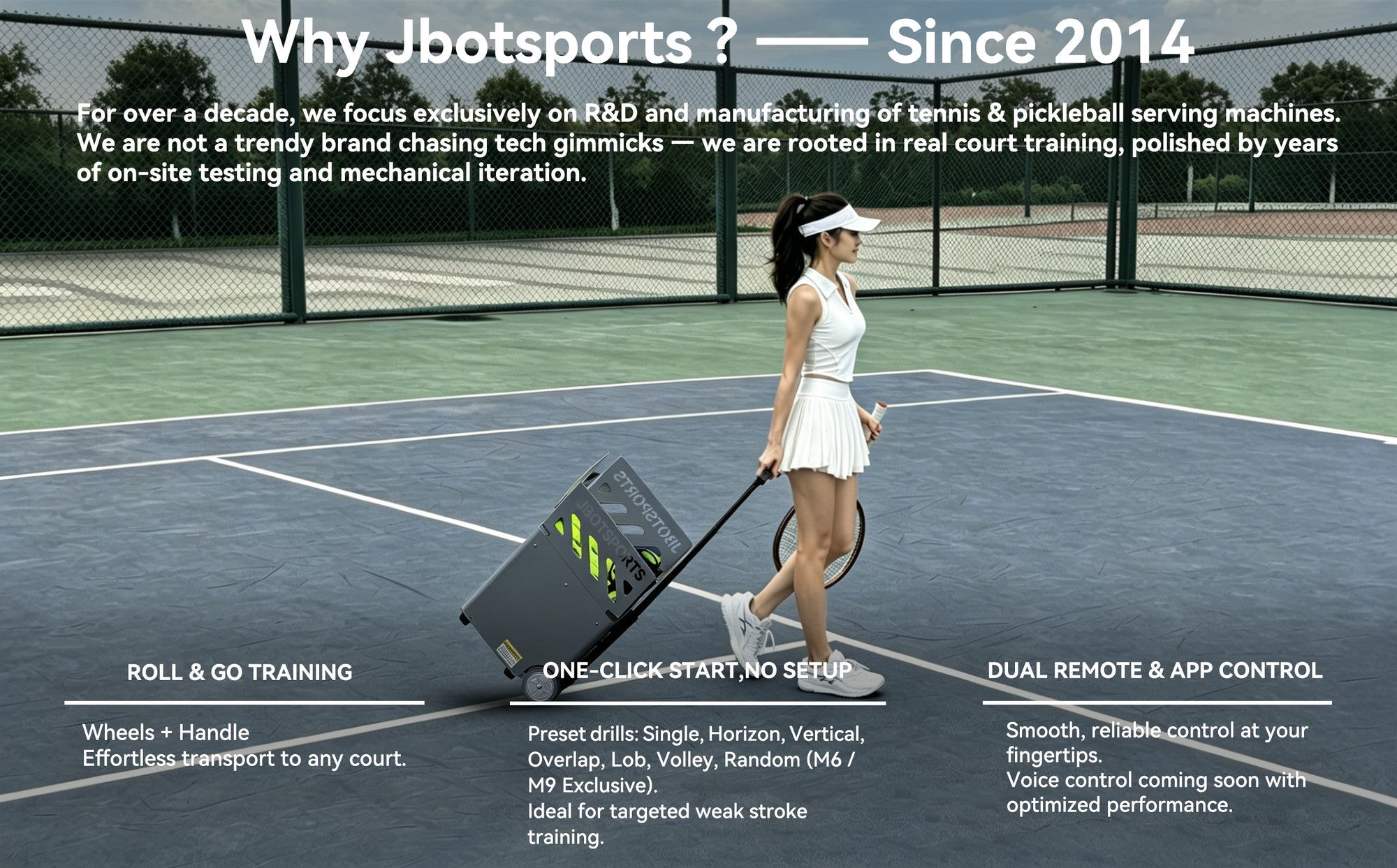 Marketing banner graphic for Jbotsports portable tennis & pickleball serving machine brand founded in 2014, outdoor hard tennis court scene with a female tennis player towing mountain gray JT-M6 ball machine via retractable pull handle and transport wheels; top brand copy introducing over 10 years exclusive R&D and manufacturing experience, no flashy gimmicks, polished by real court testing and mechanical iteration; three core selling point modules including Roll & Go easy portable transport design, one-cli