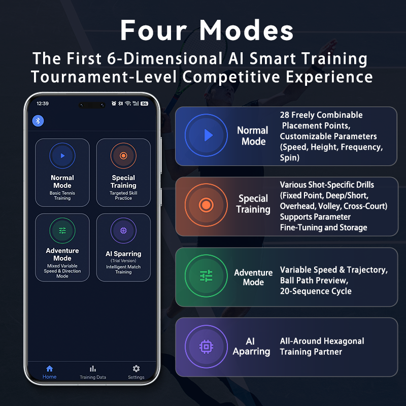 Smartphone interface displaying four training modes of the Jbotsports JT-M9 tennis serving machine: Normal Mode with 28 customizable placement points, Special Training for targeted drills, Adventure Mode with variable trajectory, and AI Sparring for intelligent match simulation. Features 6-dimensional AI technology for tournament-level practice.